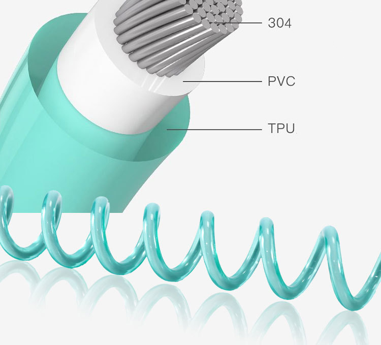 Child Safety Harness Leash Child Safety Harness Leash